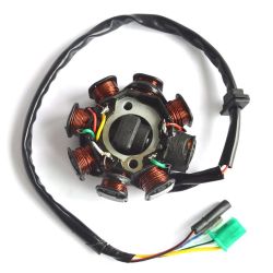 Генераторы Генераторы